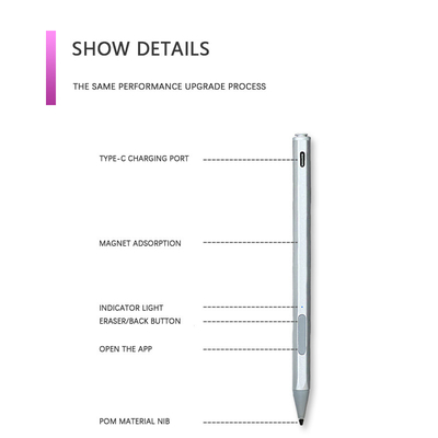 Lápis capacitivo ativo 2 de Apple - para primeiros de IPad pro 11/òs ?ns de Gen And IPad pro 12/4ns Gen