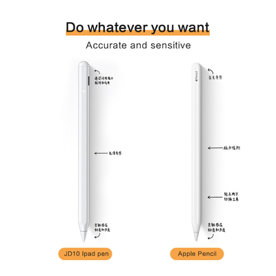 Geração de Pen For Android do estilete do telefone celular do ponto fino do ODM 164mm 5a